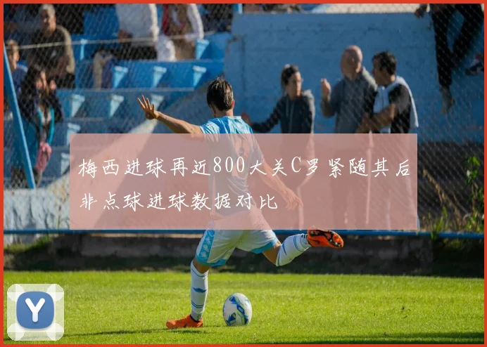 梅西进球再近800大关C罗紧随其后非点球进球数据对比